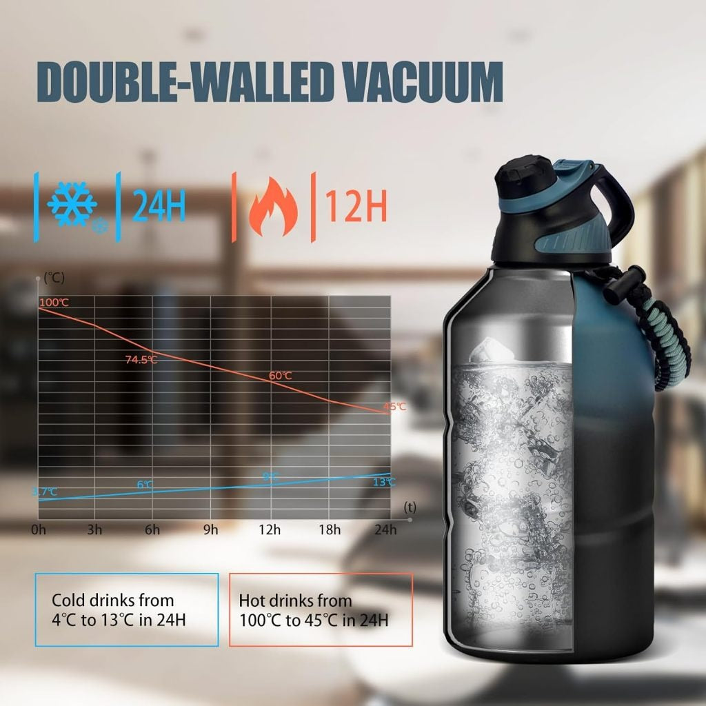 RAYMYLO Insulated Water Bottle